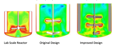 Mixit On Cloud Cloud Based Mixing Simulation Software Mixing - Professional Mobile Geometric Textures | Free Download